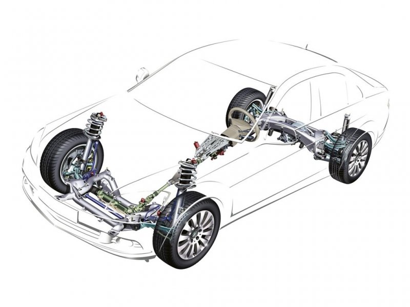Ремонт автомобиля – самостоятельная диагностика рулевого управления с гидроусилителем