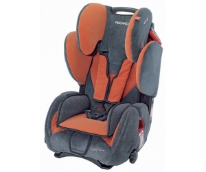   Recaro