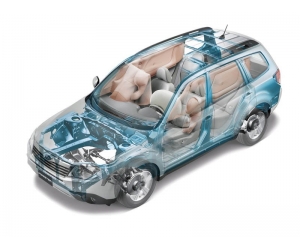 Активная безопасность автомобиля и её основные характеристики