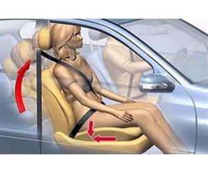 Превентивная система безопасности автомобиля