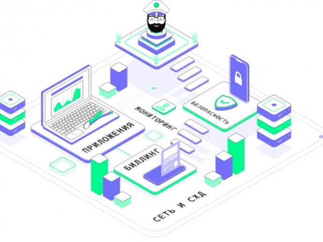 ������ �������� ��� ������� ���������: ��������� ���������� ����������